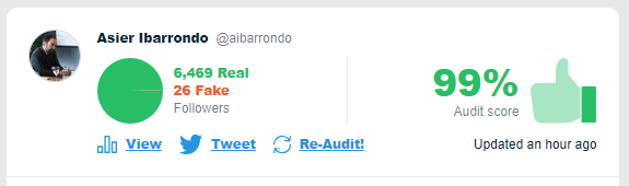 Porcentaje de seguidores reales en Twitter de Asier Ibarrondo